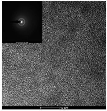 Process for high-efficiently laser three-dimensional (3D) printing Fe-based amorphous component