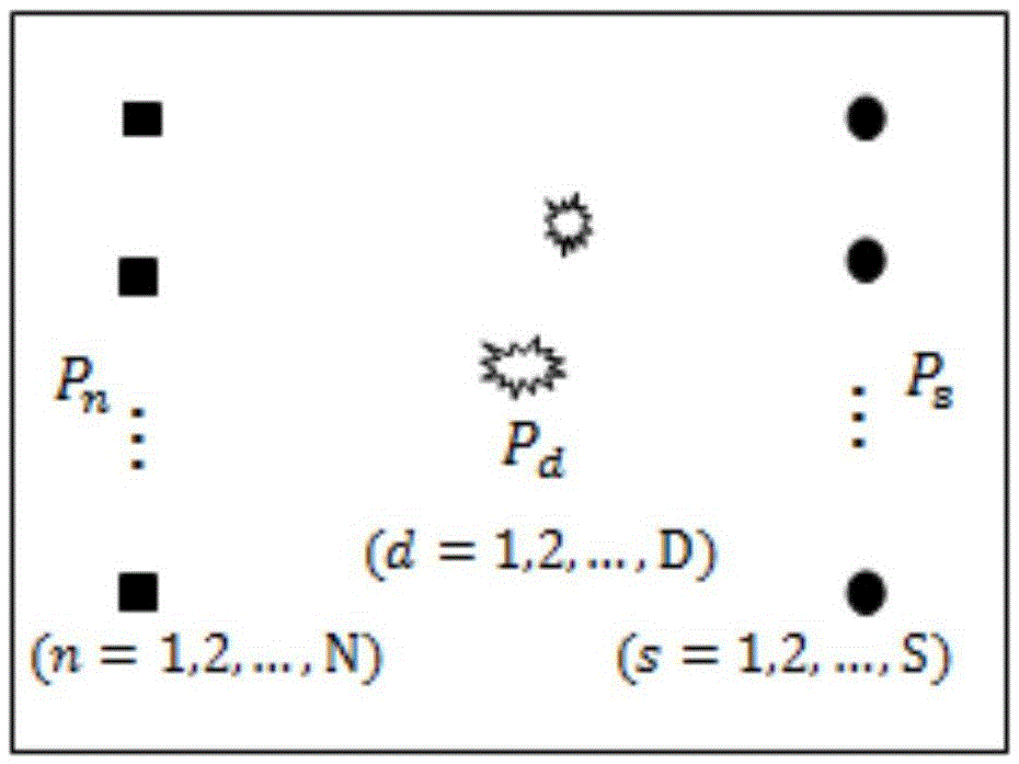 Structural Damage Iterative Focusing Imaging Monitoring Method Based on Synthetic Time Inversion