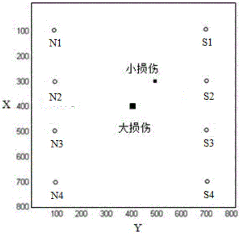 Structural Damage Iterative Focusing Imaging Monitoring Method Based on Synthetic Time Inversion