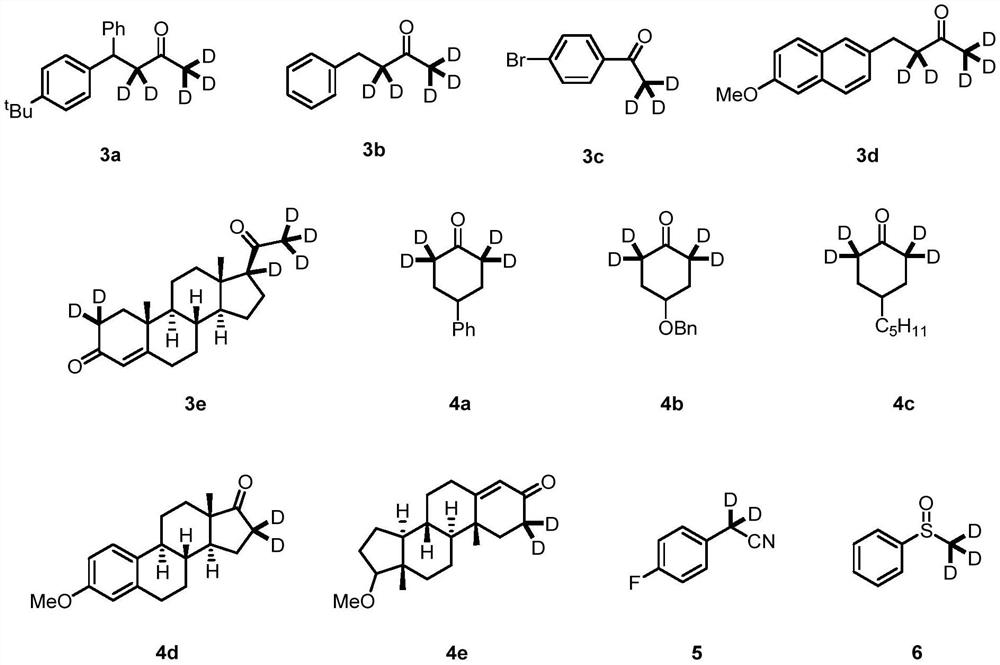 Synthetic method of alpha-deuterated carbonyl compound