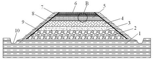 Seasonally frozen soil area roadbed anti-freezing structure and construction method thereof