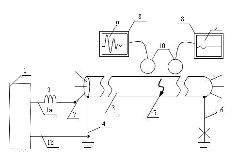 Method for detecting cable fault point by impact oscillating wave principle