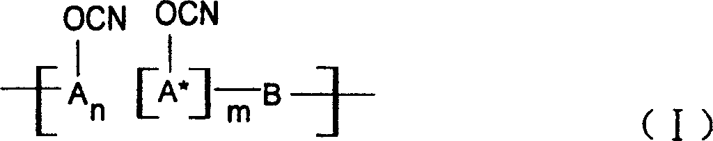 Ablative material of resin of phenolic cyanate