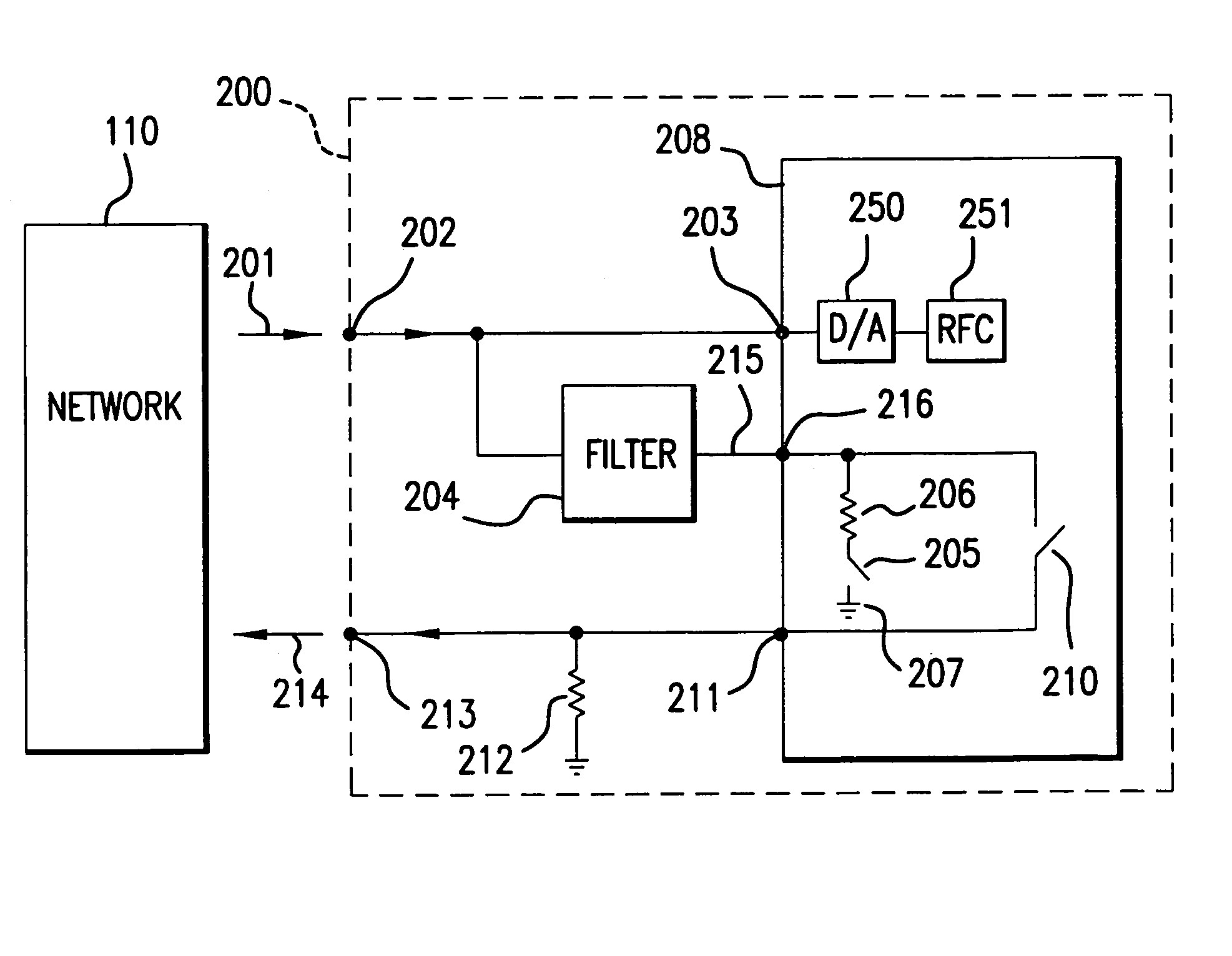 IP telephone system