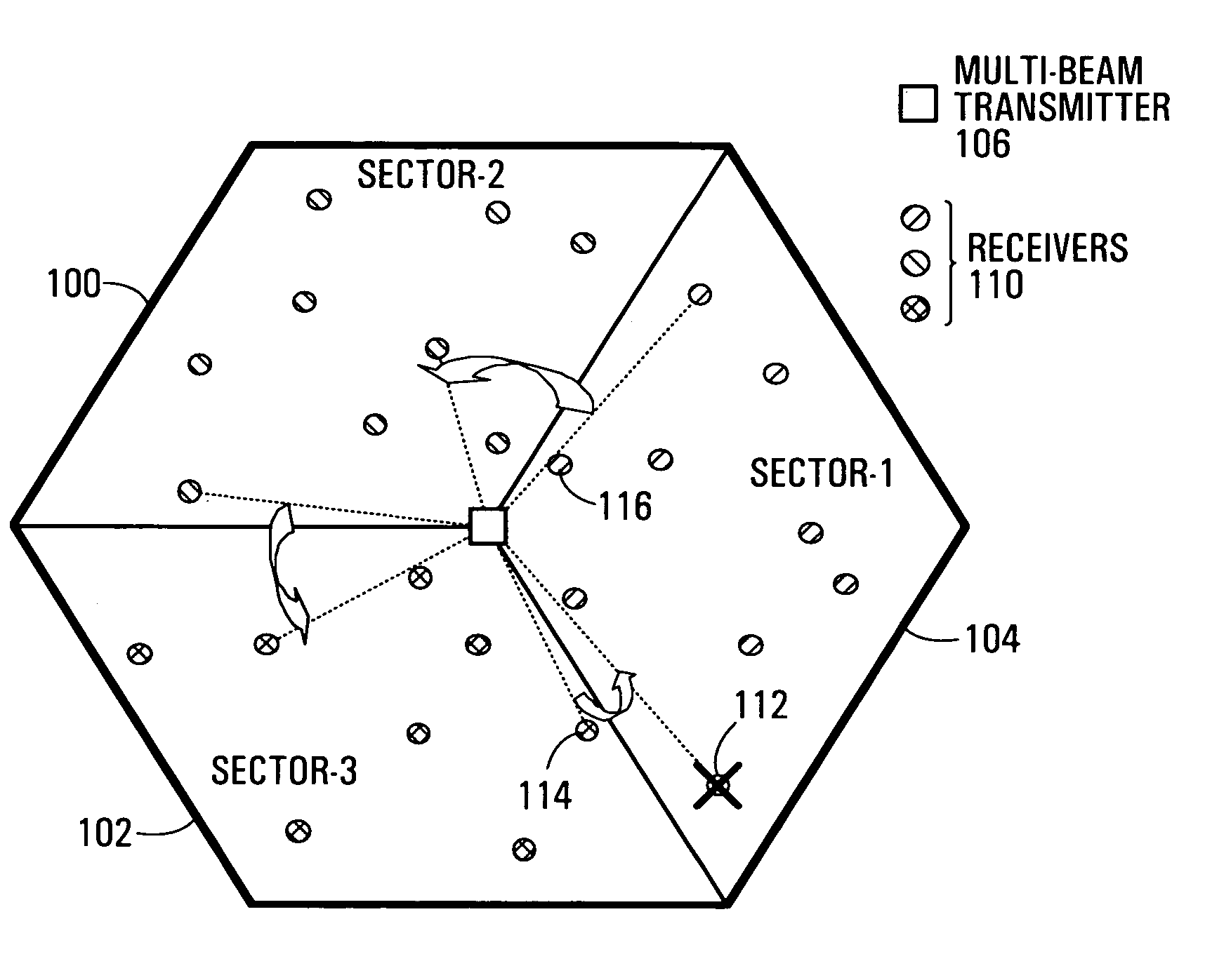 System and method for scheduling transmission from multiple-beam transmitters