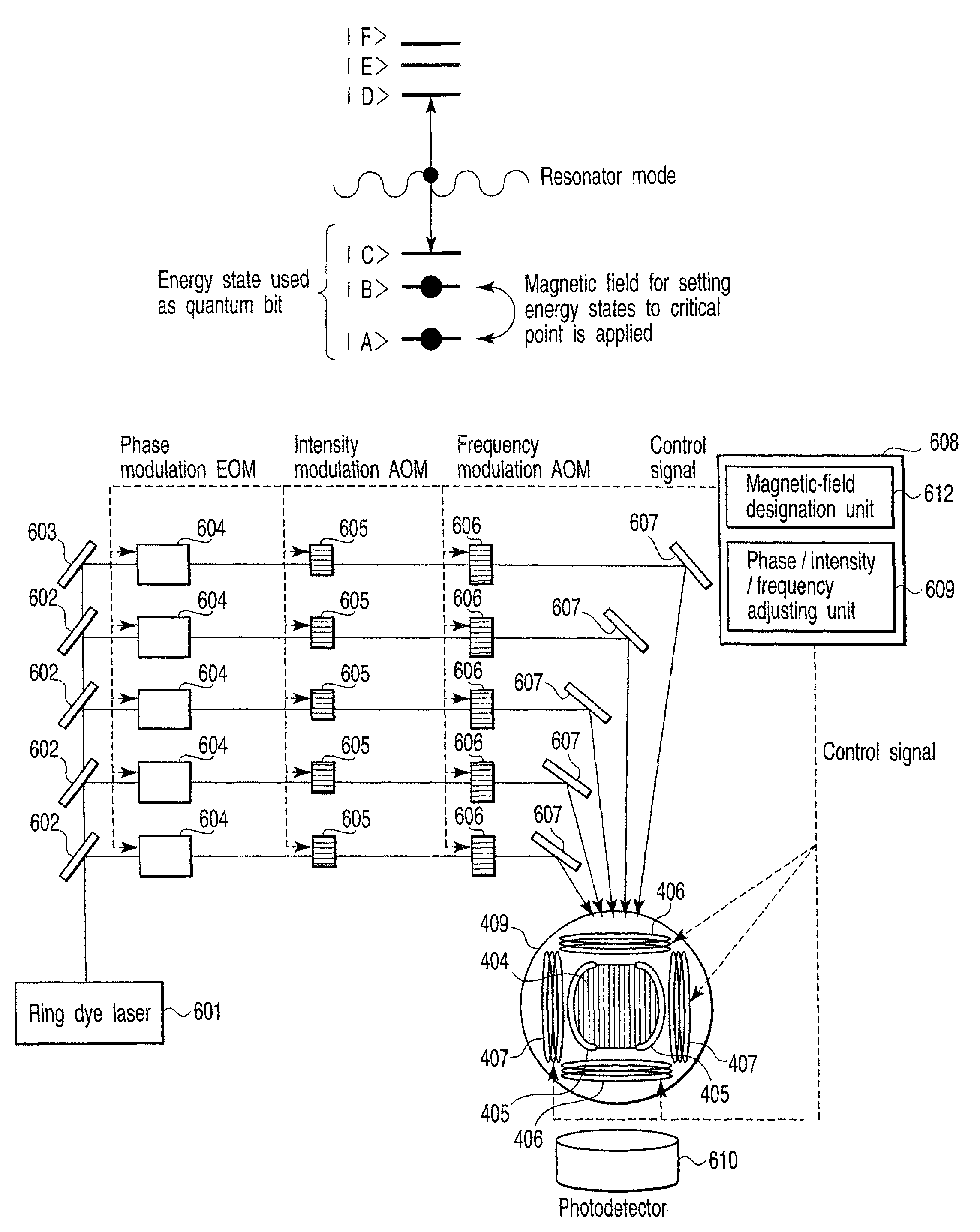 Quantum information processing device and method