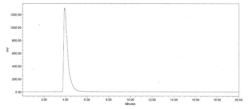 Method utilizing column chromatography to prepare high-purity L-alpha glyceryl phosphoryl ethanolamine