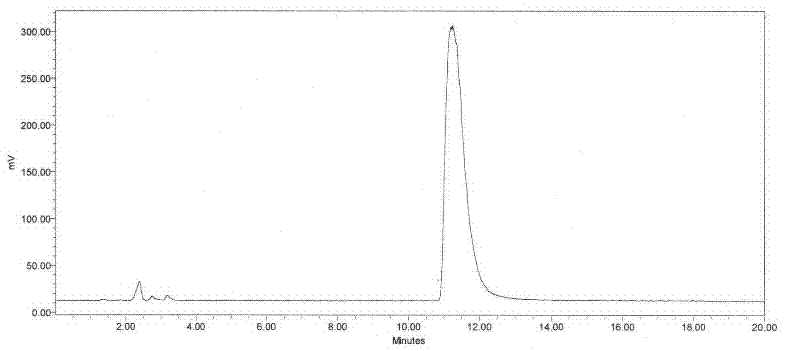 Method utilizing column chromatography to prepare high-purity L-alpha glyceryl phosphoryl ethanolamine