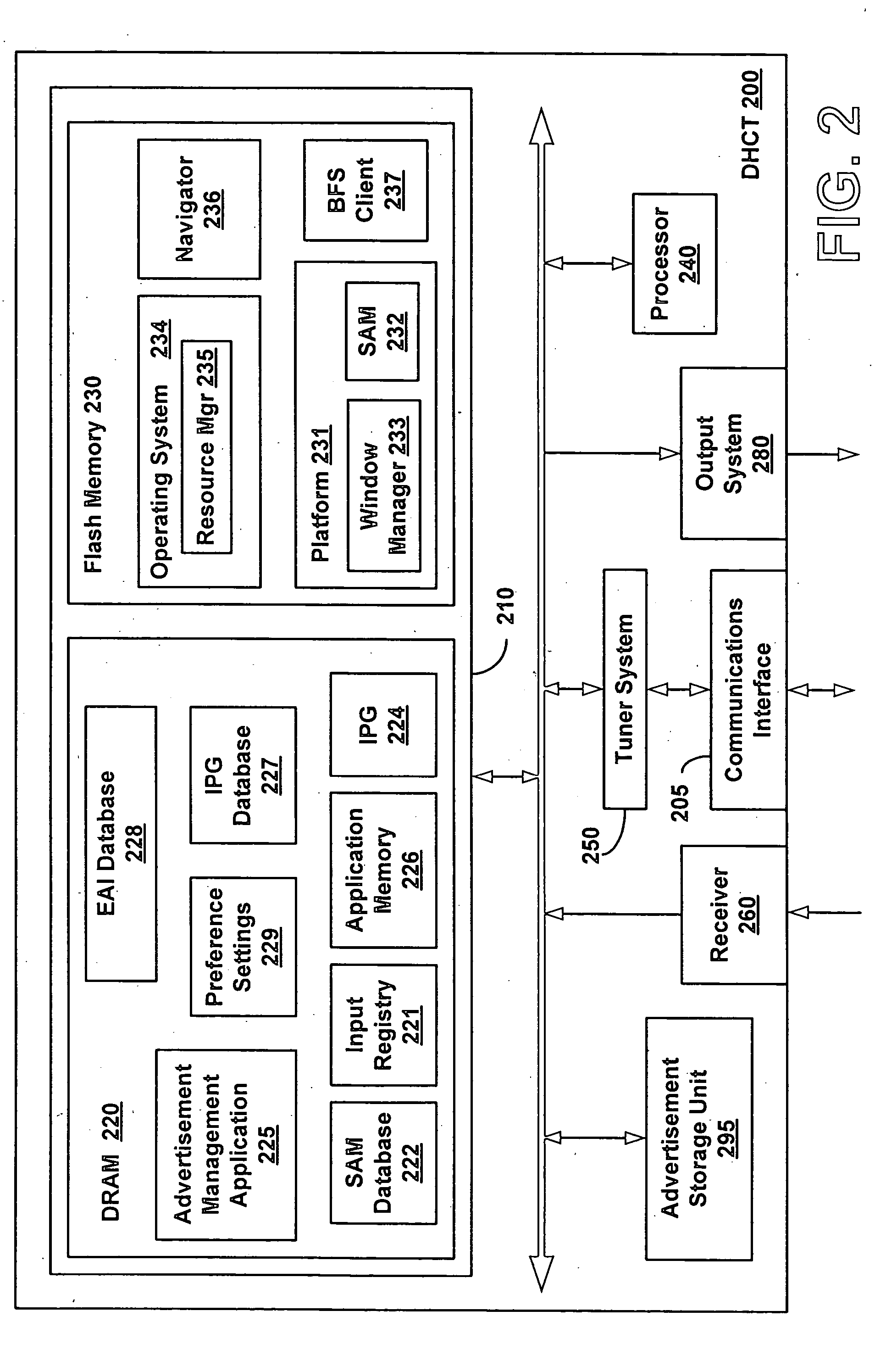 Management of television advertising