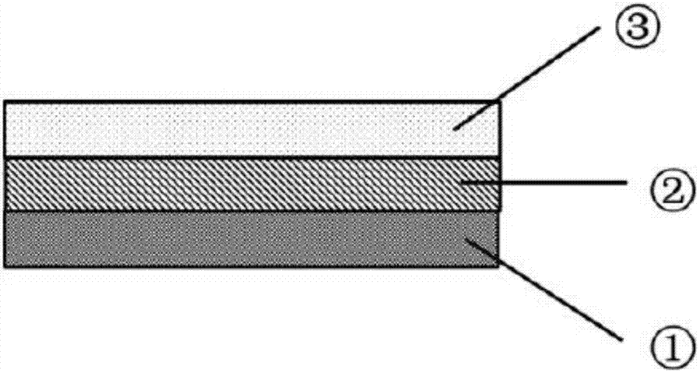 Rework glue and application thereof in removing LOCA (liquid optical clear adhesive) residue on rework TP (touch panel)