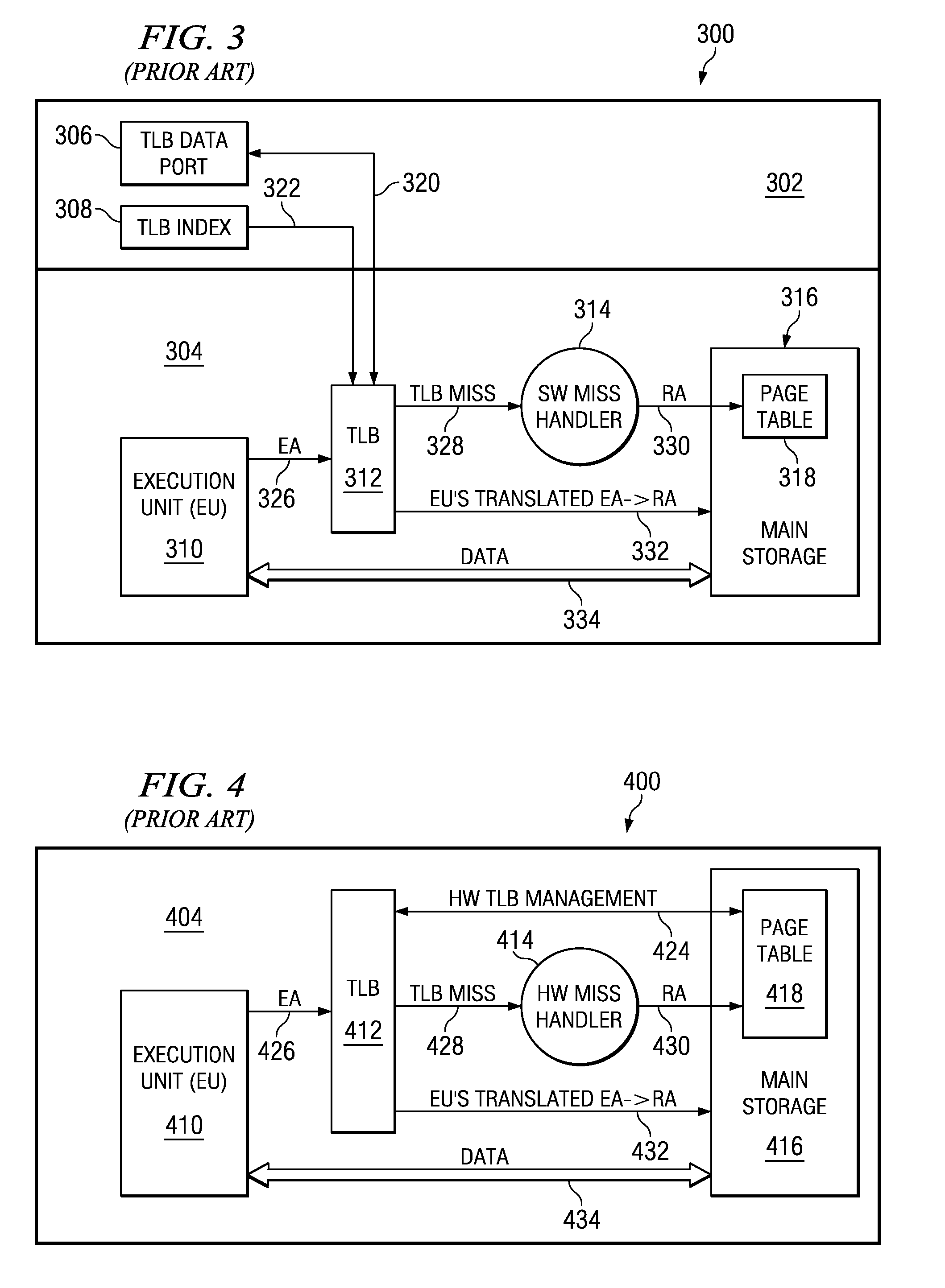 Method and Apparatus for Preloading Translation Buffers