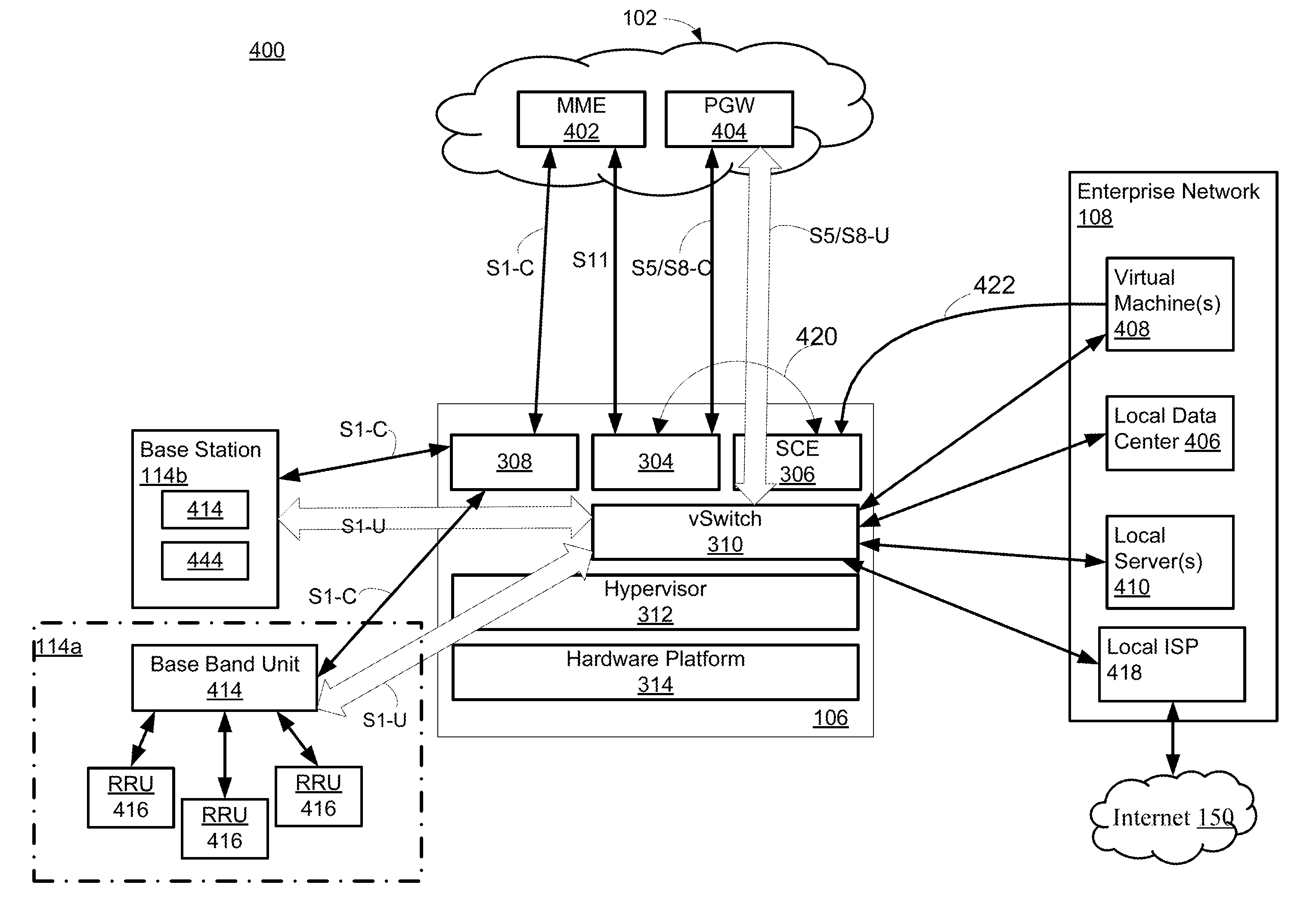 Localized traffic flow management in a wireless network