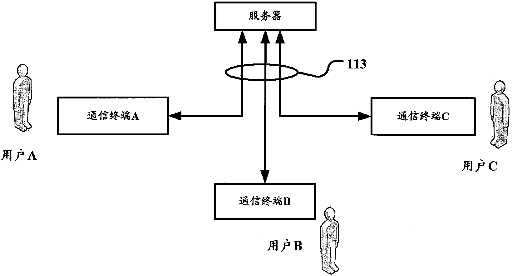 Device and method used for controlling jitter buffer