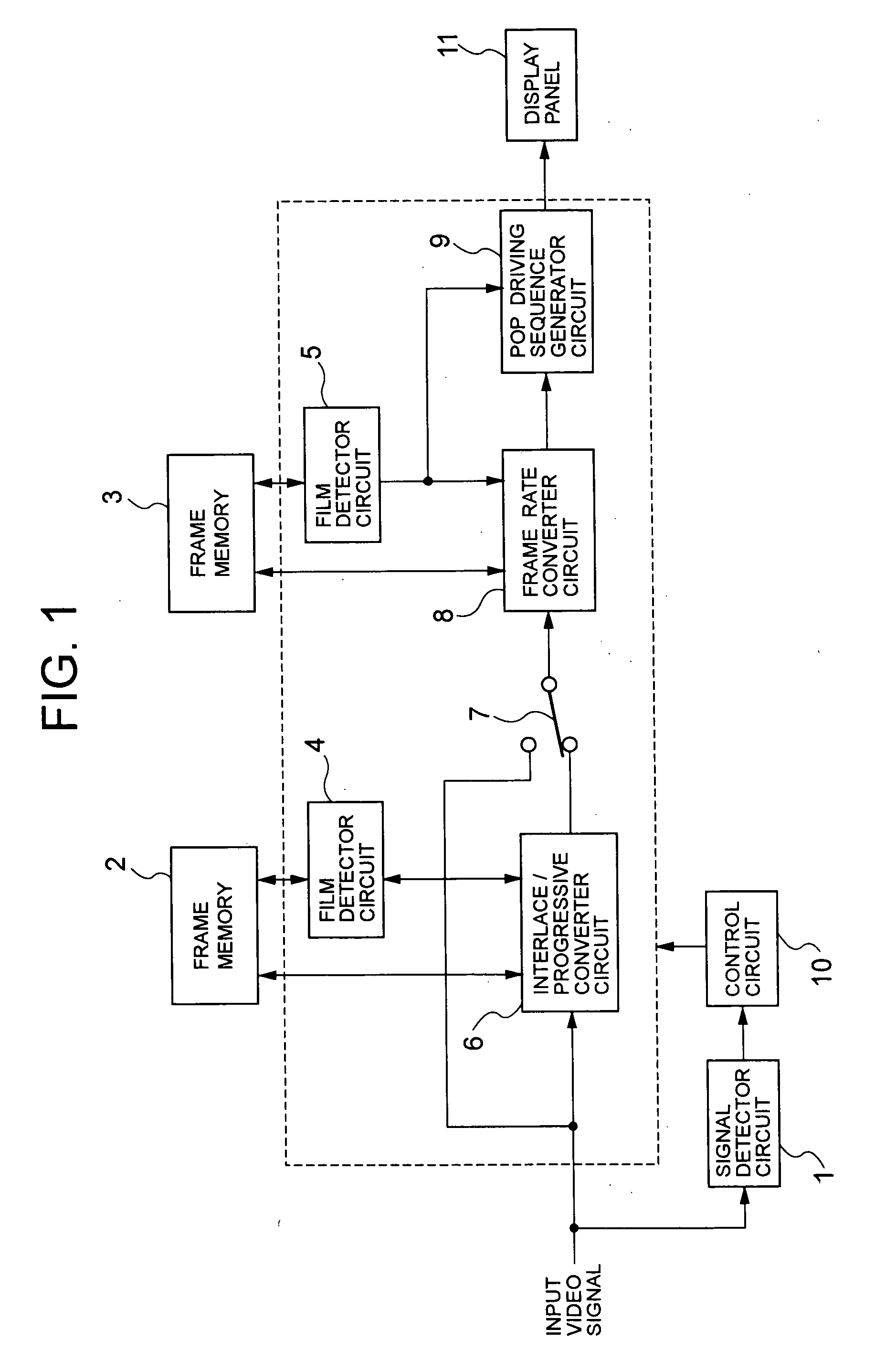 Video signal converting apparatus and method