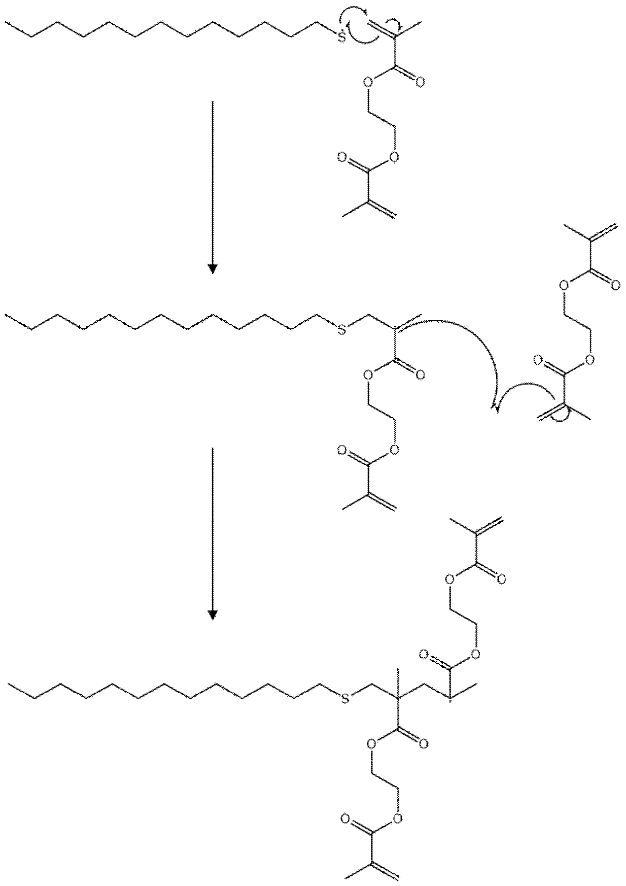 Polymers