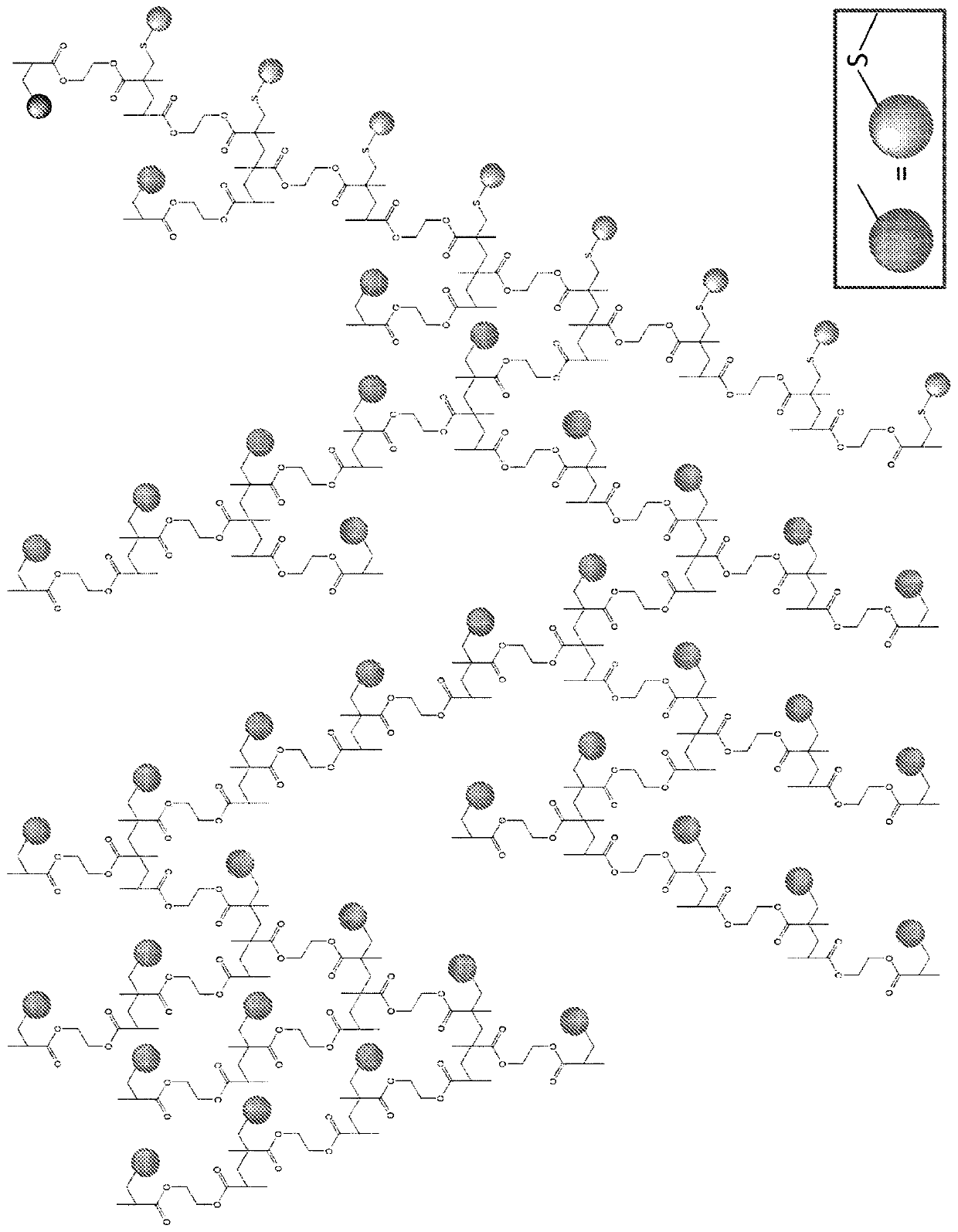 Polymers