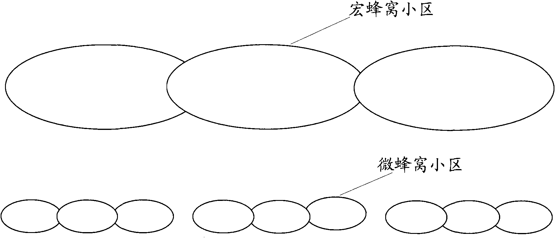 Method and device for switching cells and communication system thereof