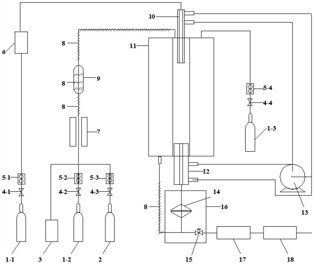 Gasification/combustion performance testing device for solid fuel under pressurized oxygen-water vapor condition and use method of gasification/combustion performance testing device