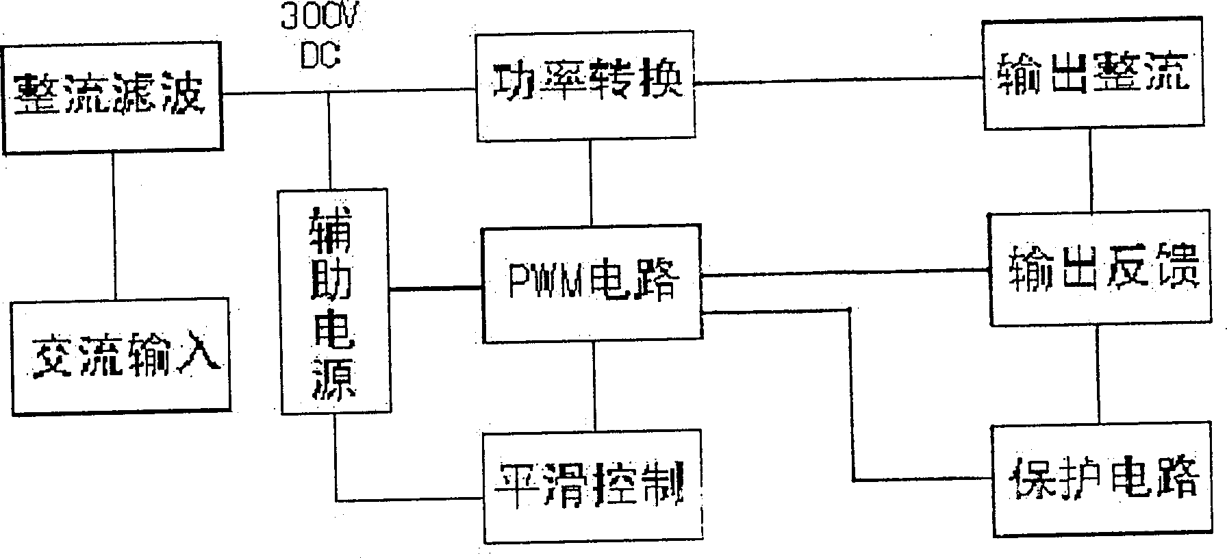 Power supply circuit for filament of high-power electronic tube