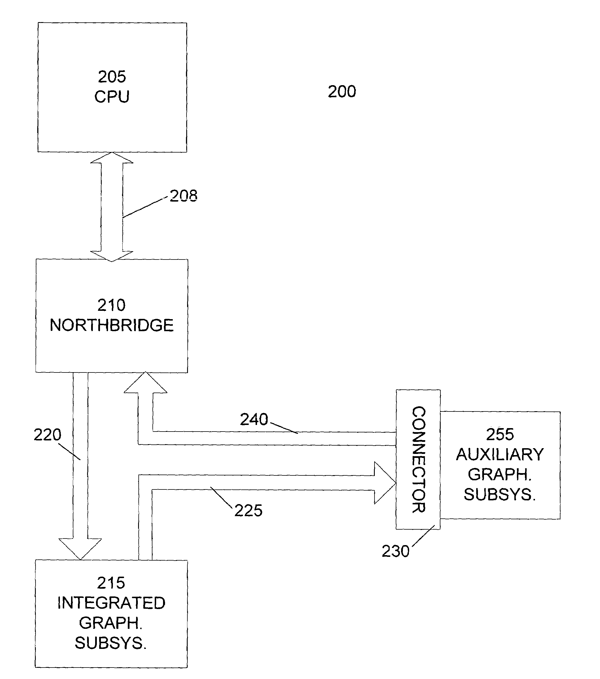 Point-to-point bus bridging without a bridge controller