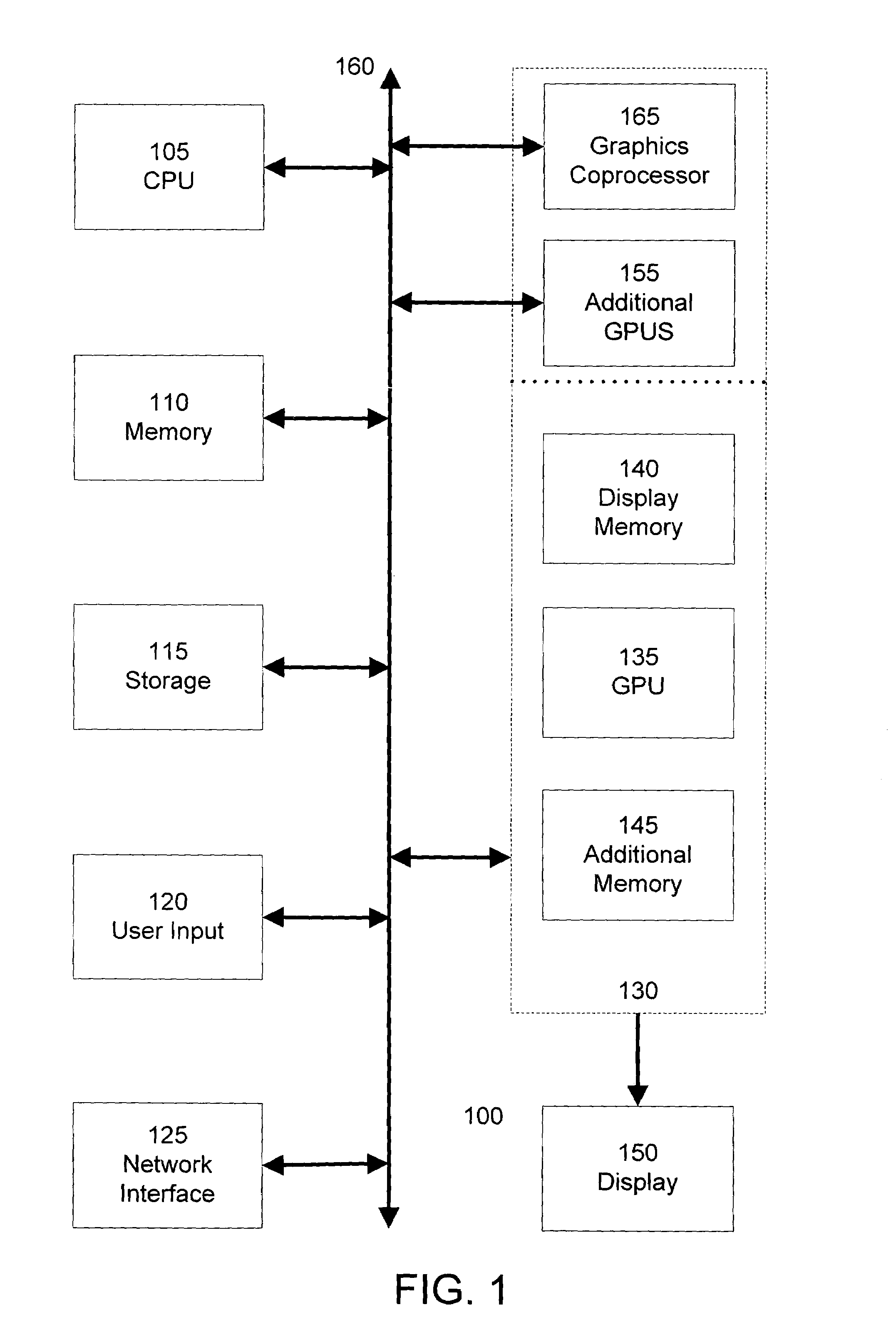 Point-to-point bus bridging without a bridge controller