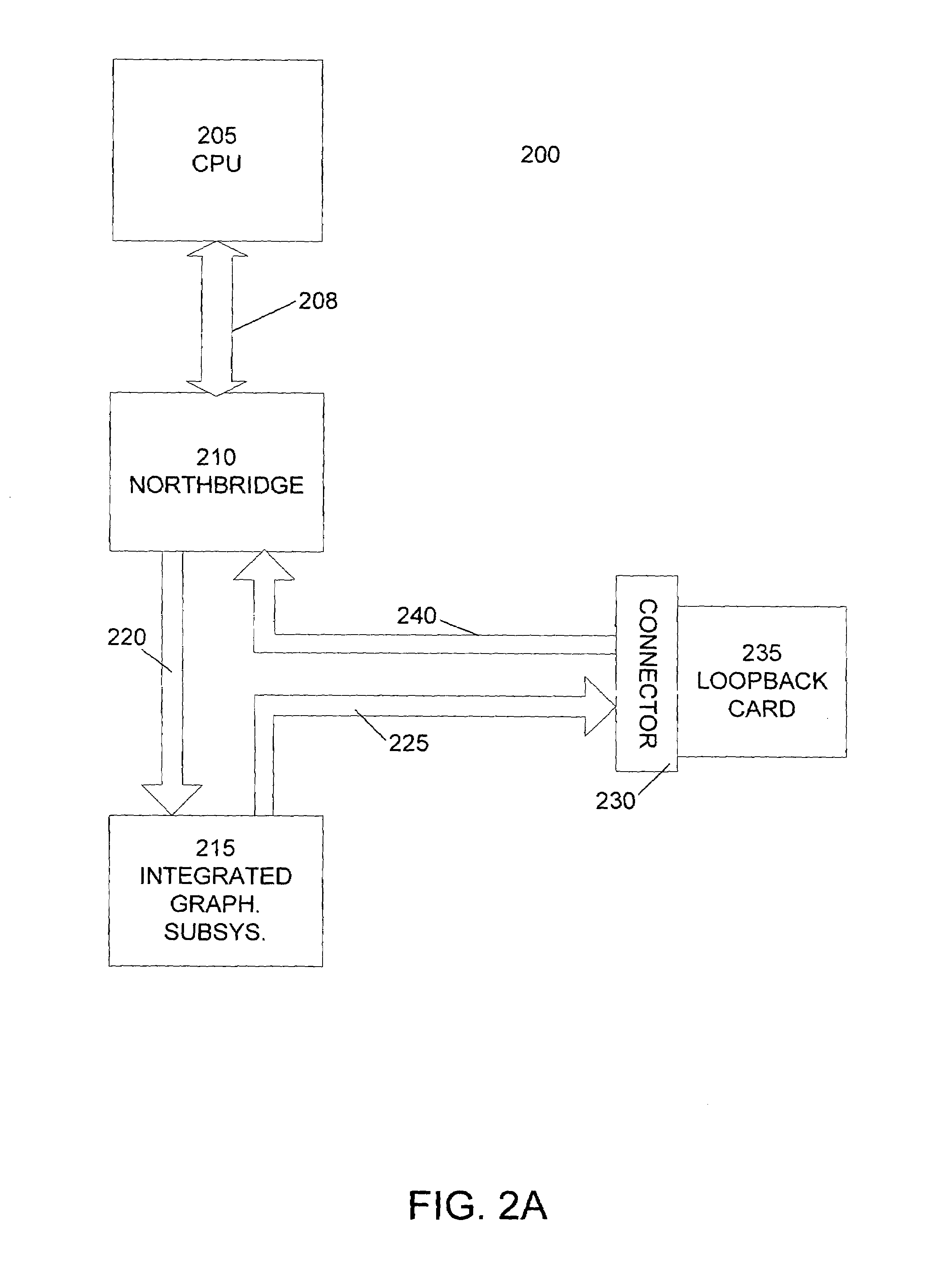 Point-to-point bus bridging without a bridge controller