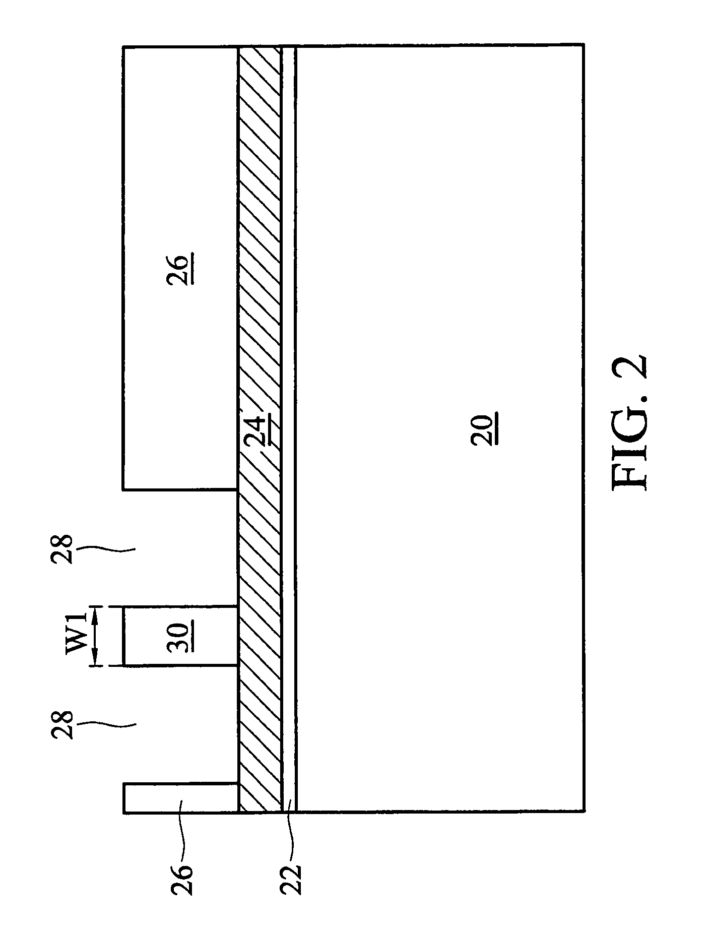 Fabrication of FinFETs with multiple fin heights