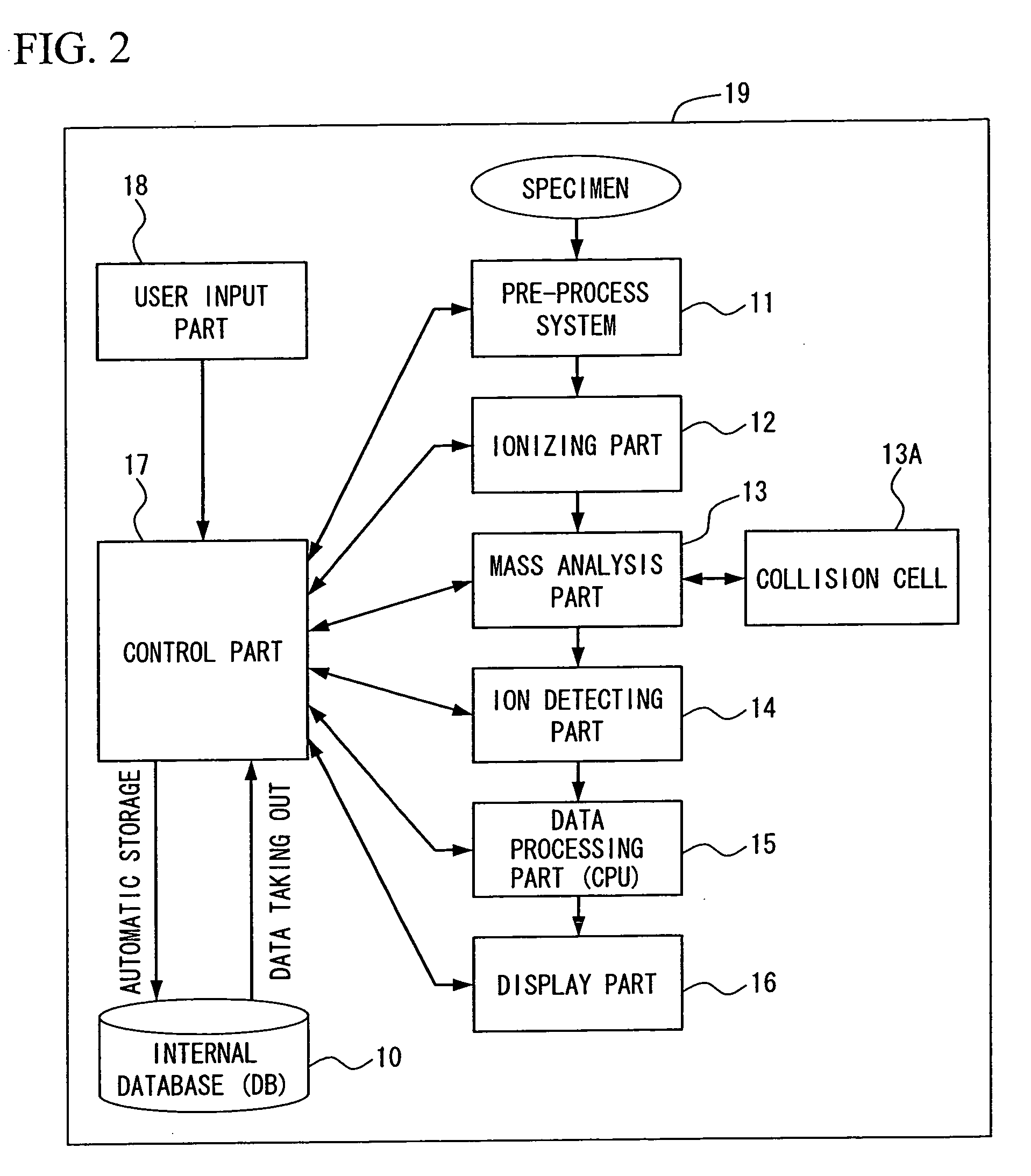 Mass analysis system