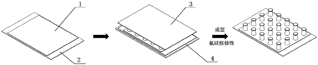 Intelligent surface construction method capable of achieving wettability conversion and device therefor