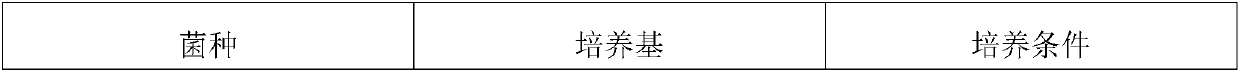 Cassava juice beverage for adjusting intestinal flora and processing method thereof