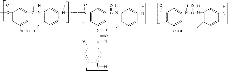 Antibacterial oxidation-resistant composite reverse osmosis membrane