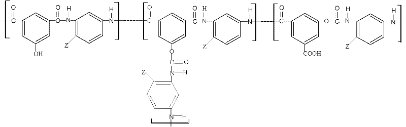 Antibacterial oxidation-resistant composite reverse osmosis membrane