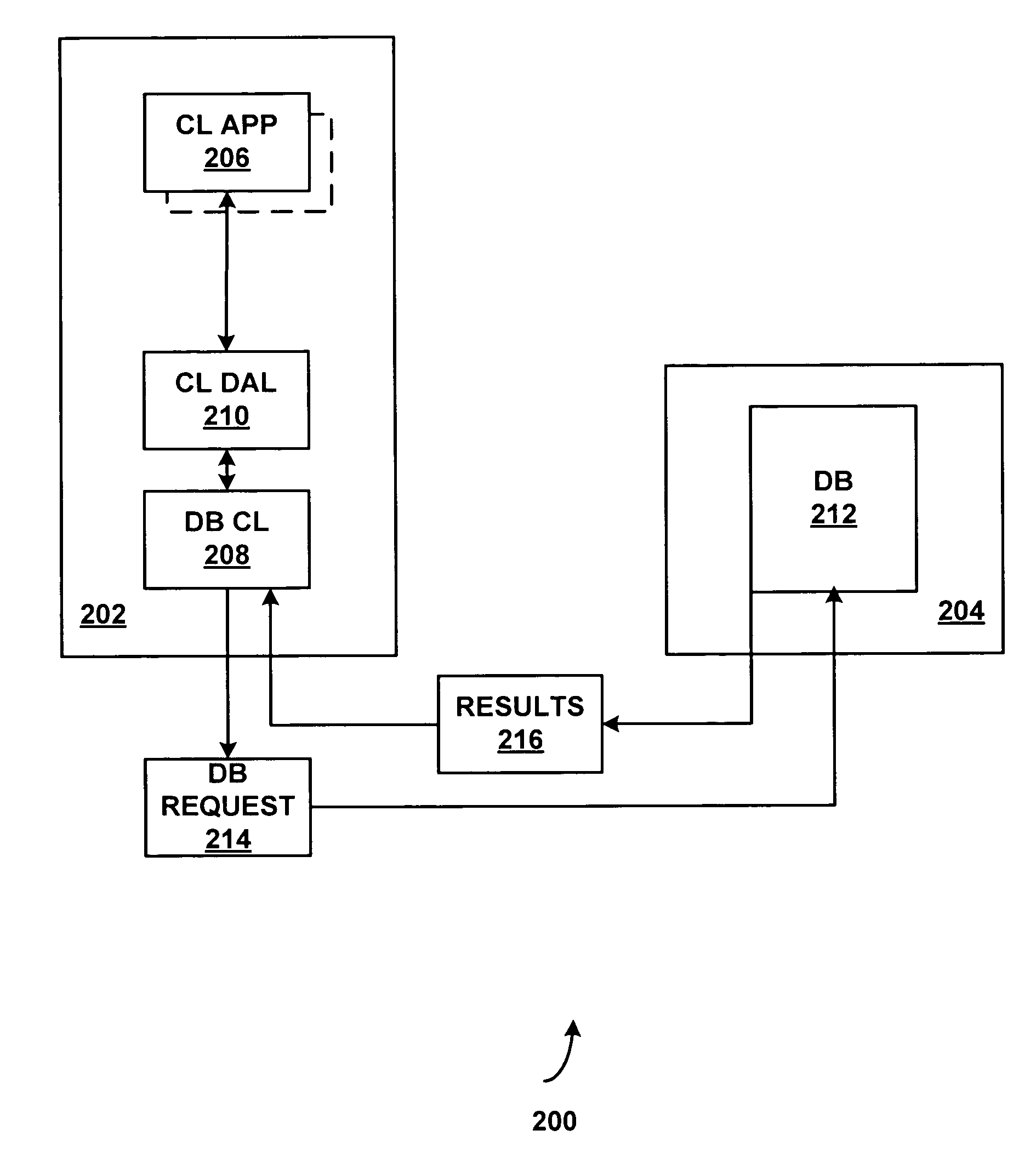 Use of server processing of temporary results for stateless paging over arbitrary user queries