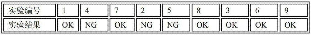 Water-based cleaning agent for electronics and preparation method thereof