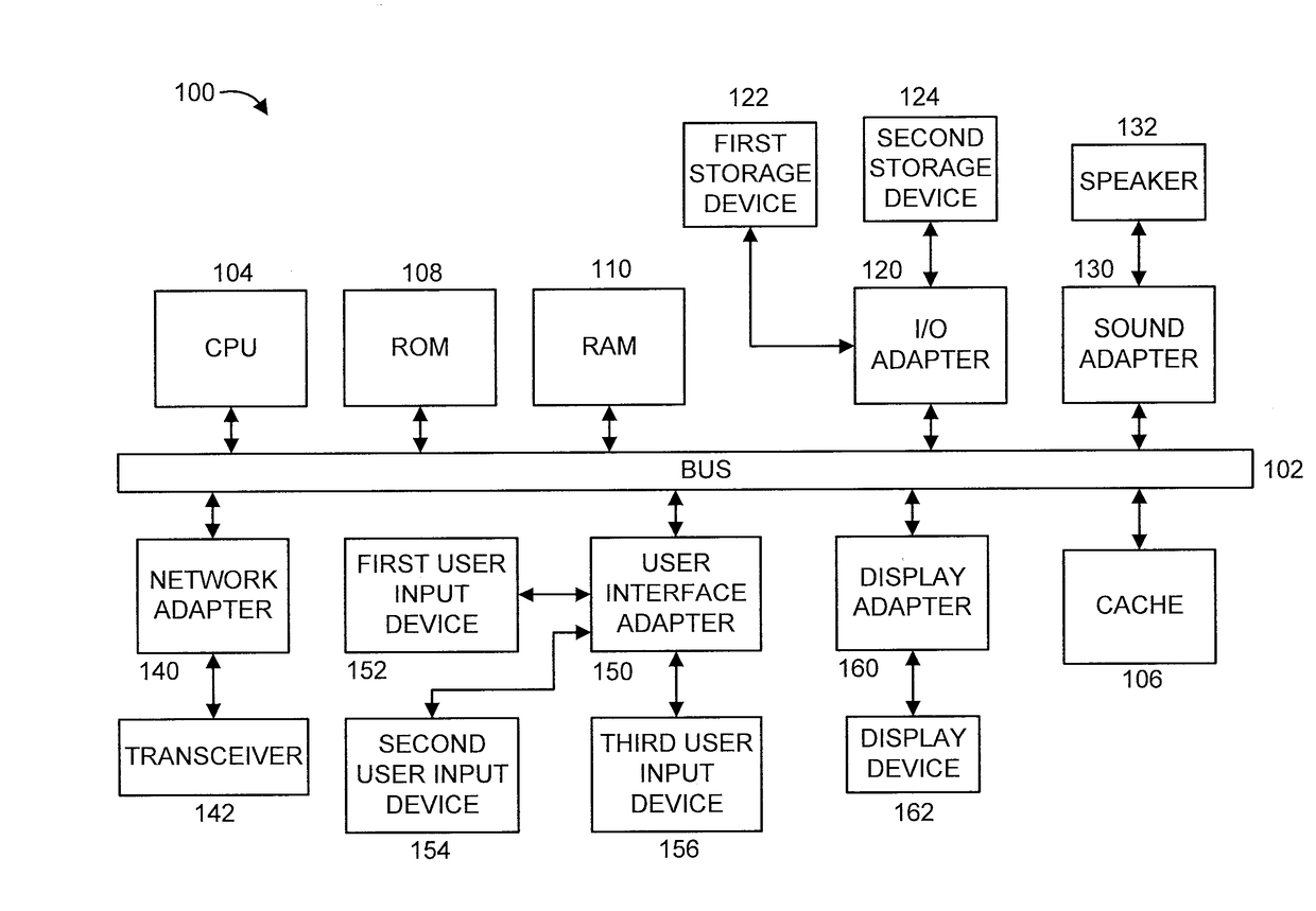 Efficient video annotation with optical flow based estimation and suggestion