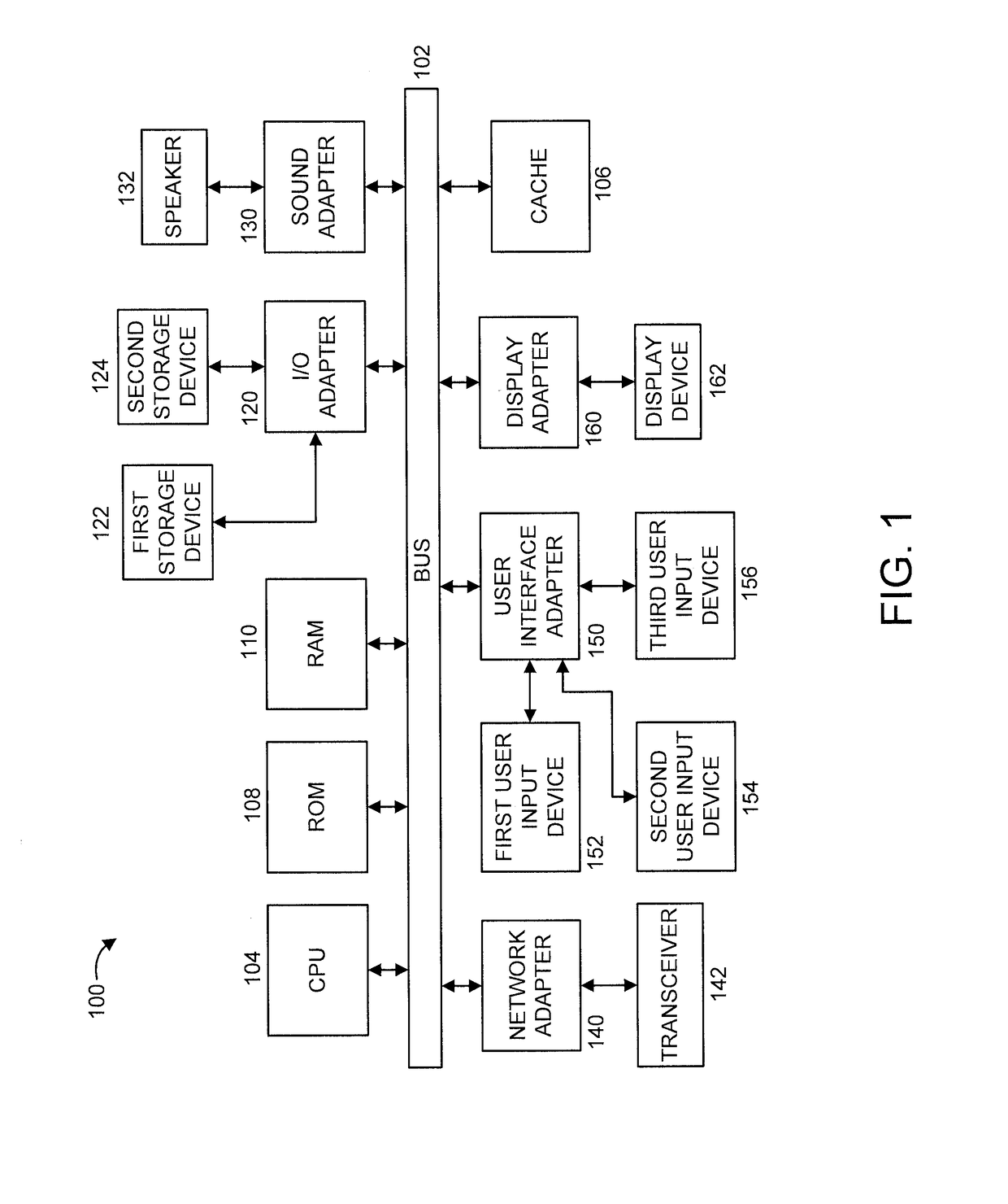 Efficient video annotation with optical flow based estimation and suggestion