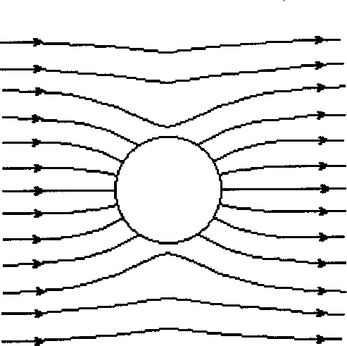 Generalized tracing and diluting method for monoporate penetration flow rate measurement