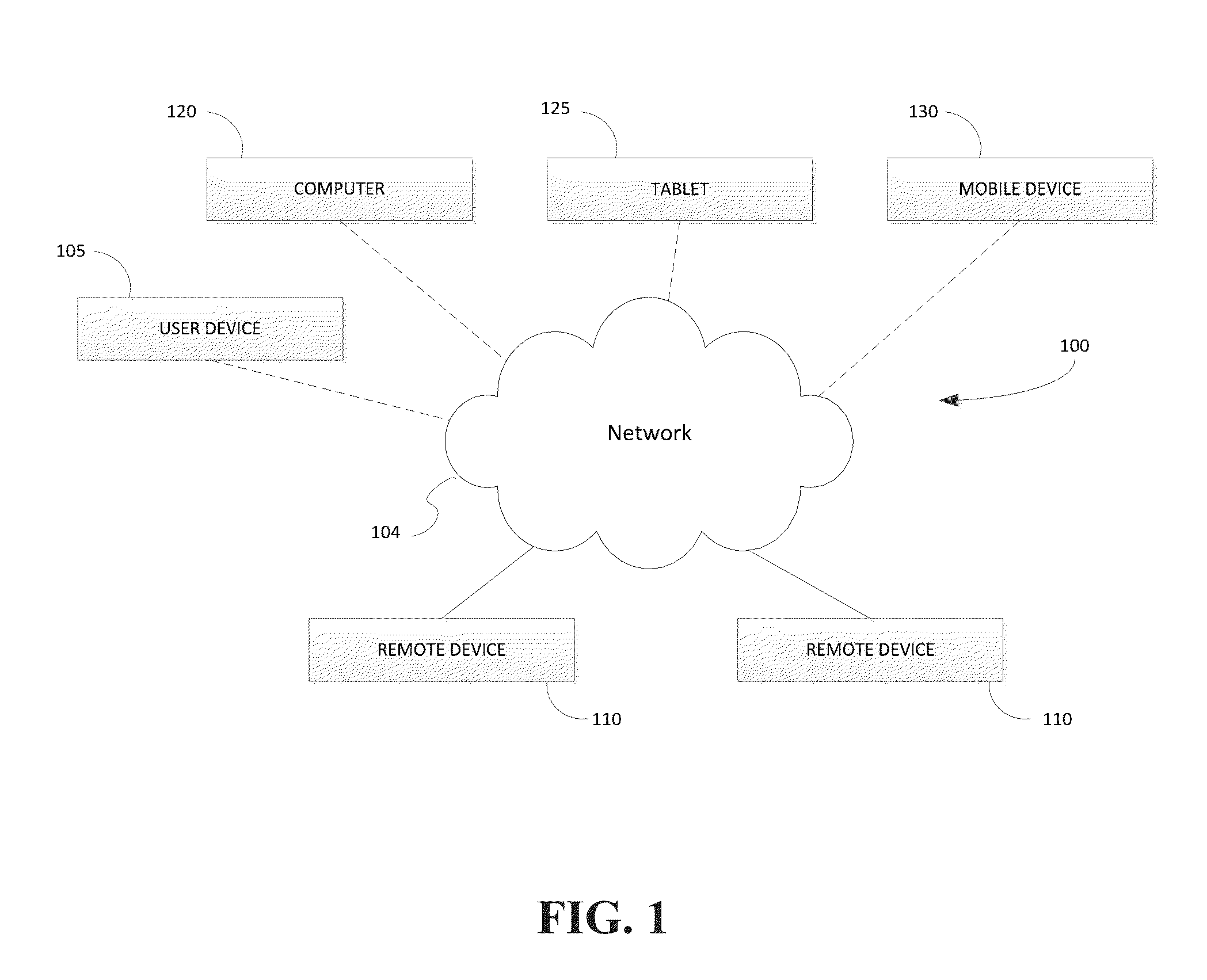 Systems, methods, and computer program products for searching and sorting images by aesthetic quality