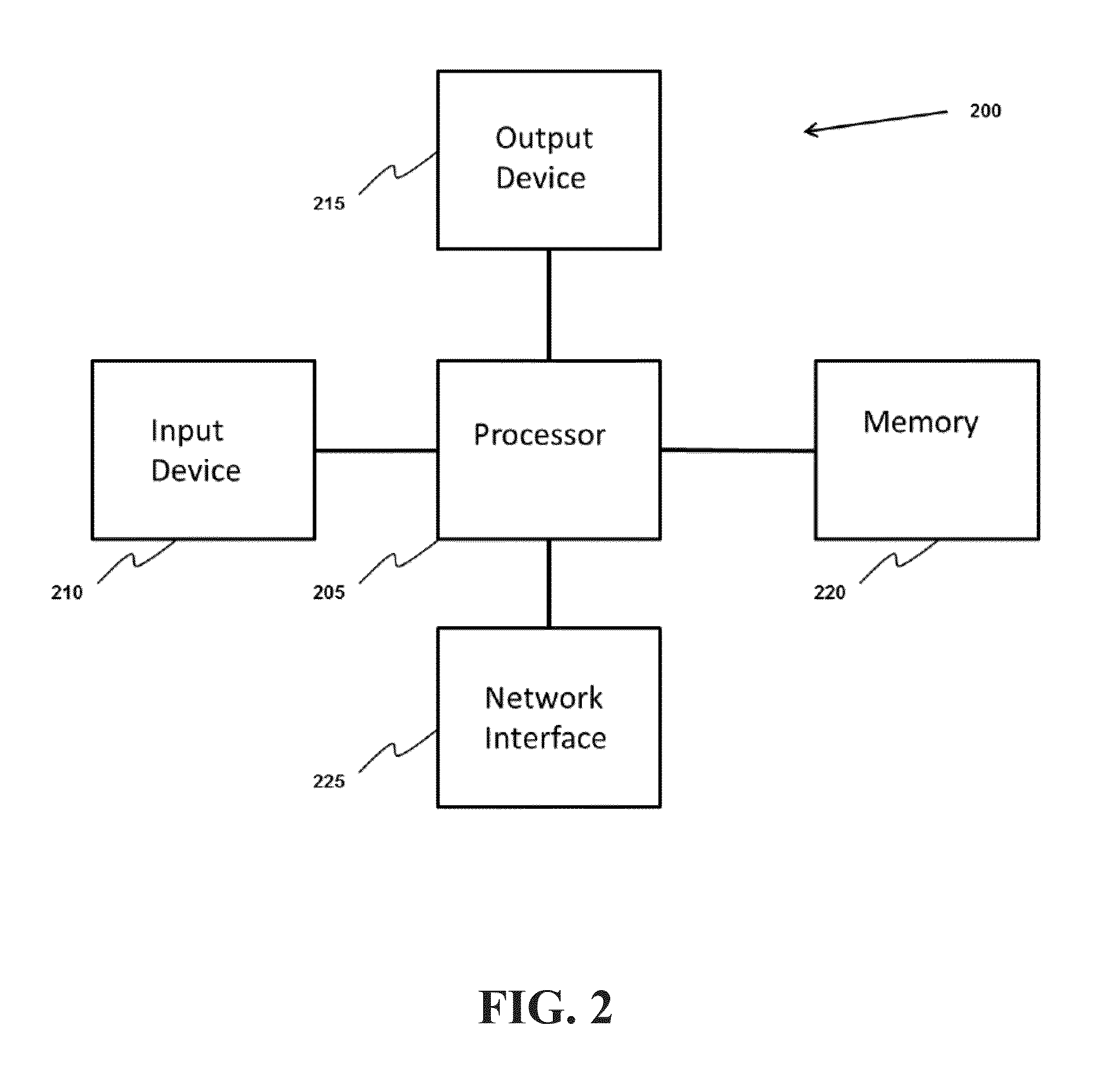 Systems, methods, and computer program products for searching and sorting images by aesthetic quality