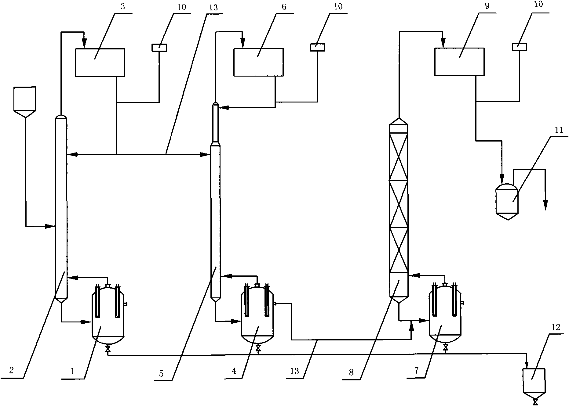 Rapidly heating distillation device in titanium tetrachloride refining process