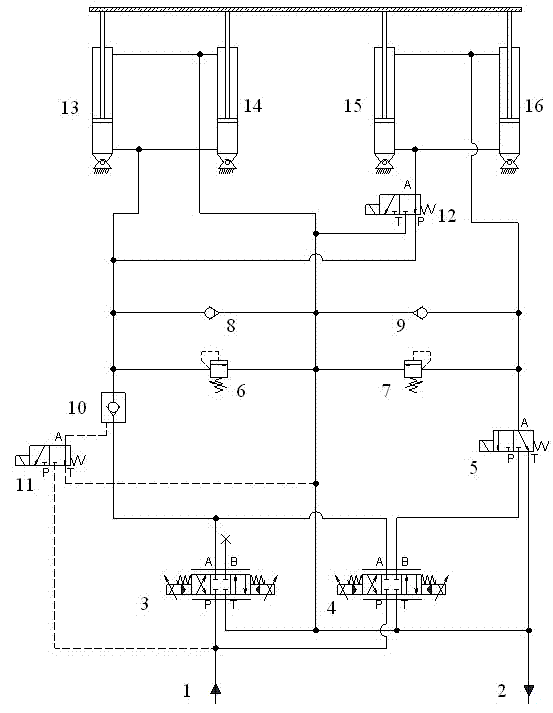 Front and back lifting hydraulic system for energy-saving forging manipulator