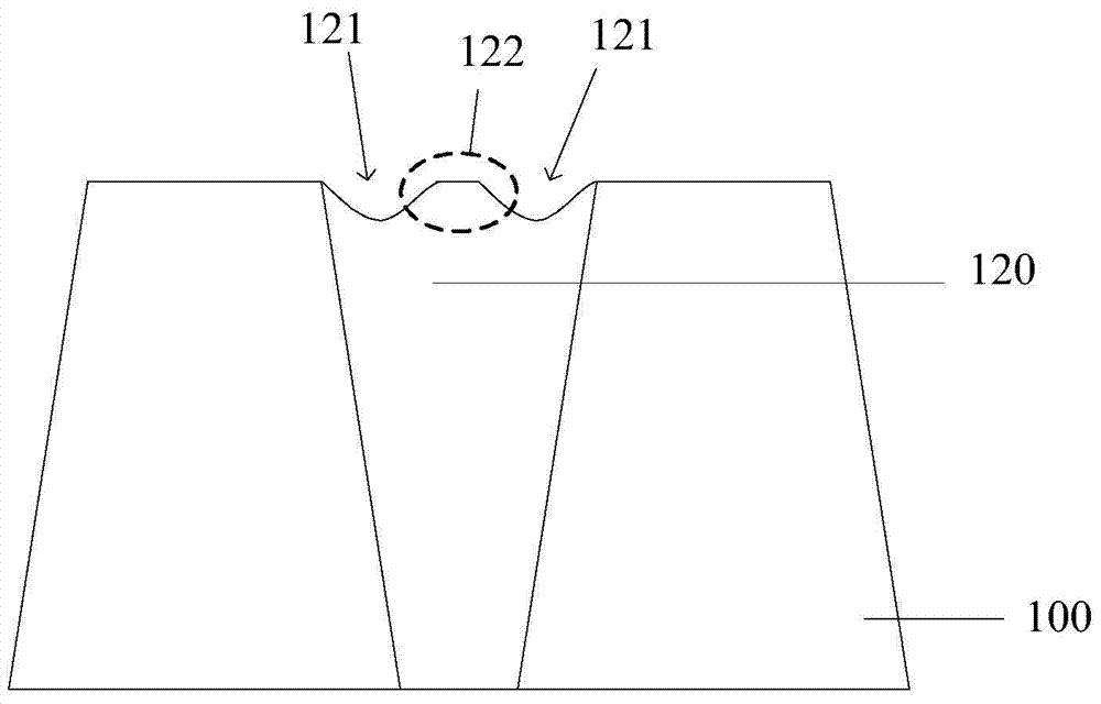 Method for manufacturing semiconductor device