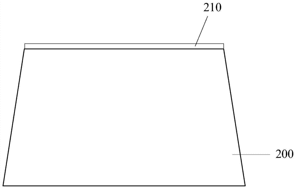 Method for manufacturing semiconductor device