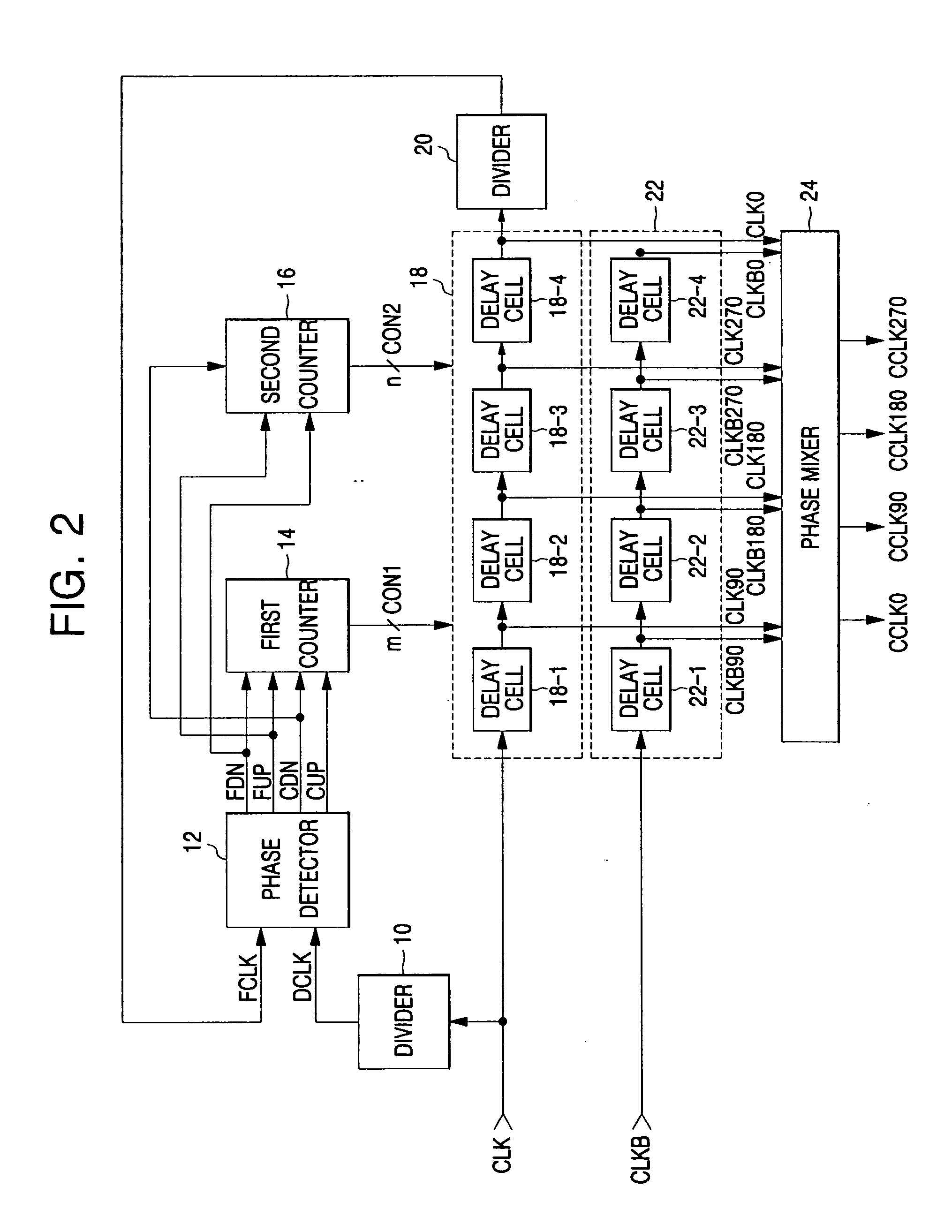 Delay locked loop and semiconductor memory device having the same