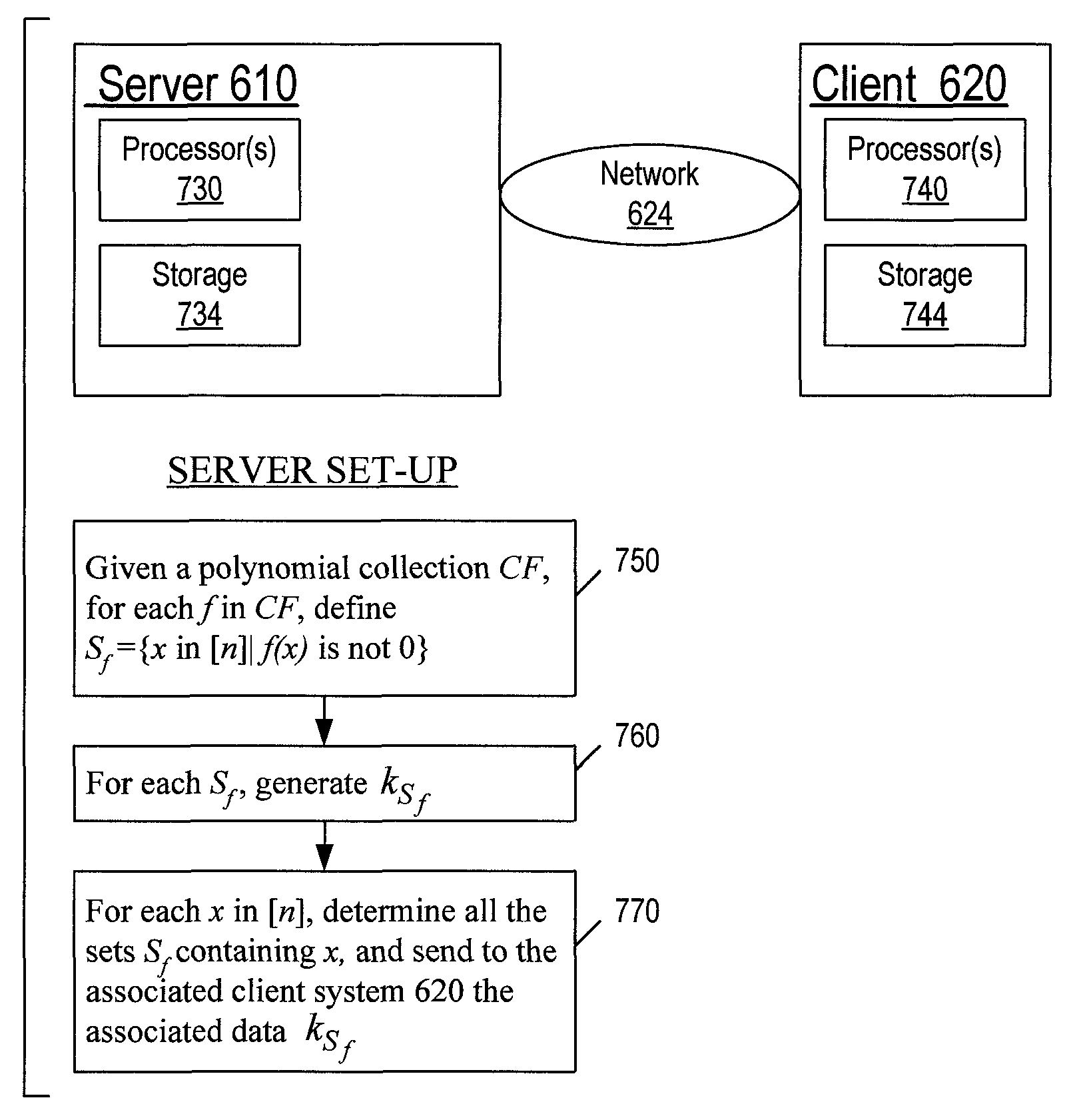 Exclusive set system constructions including, but not limited to, applications to broadcast encryption and certificate revocation