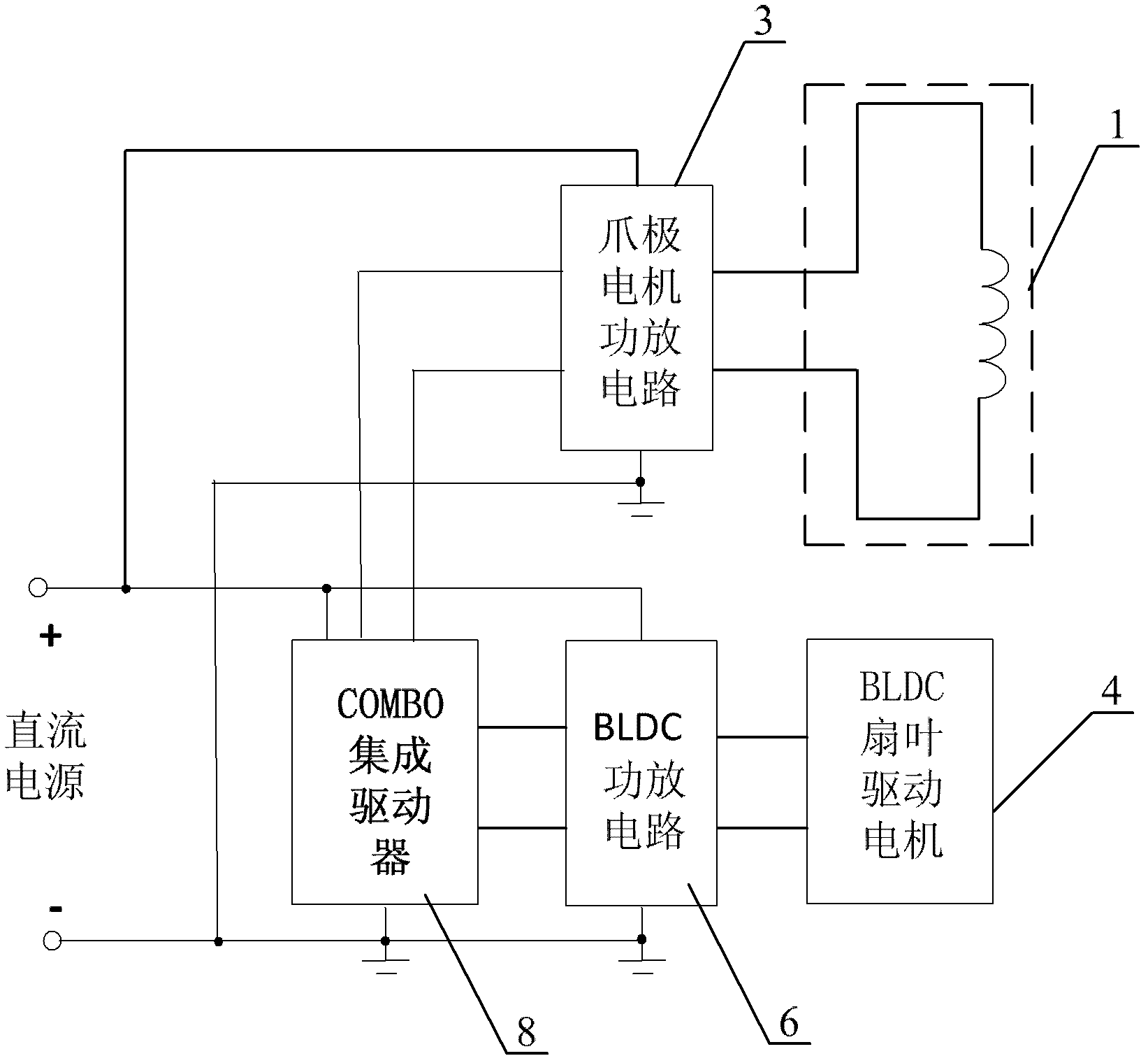 Claw pole motor driving system and method as well as fan driving system applying same