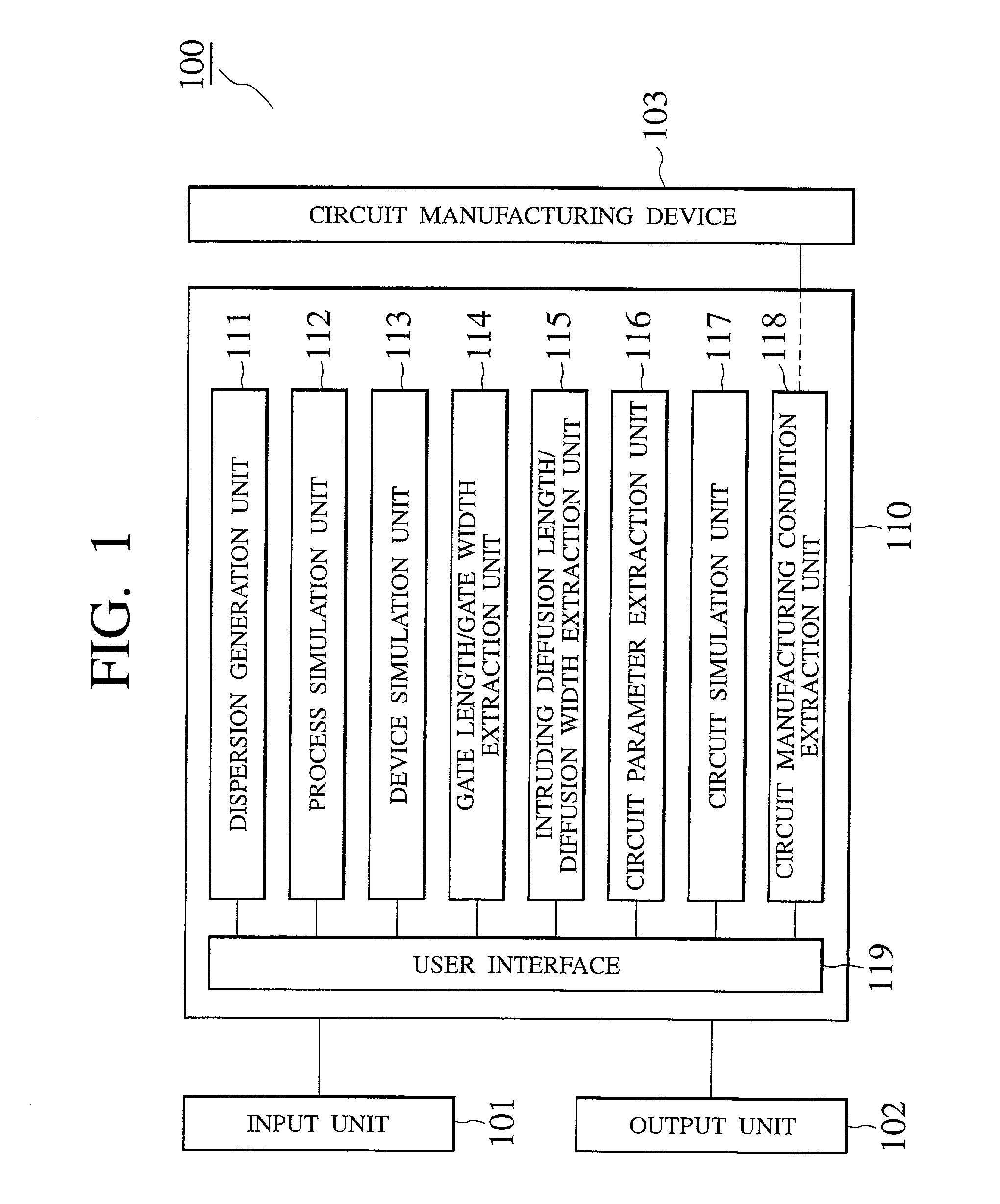 Circuit simulation device for predicting the dispersion of circuit characteristics and the electric characteristics