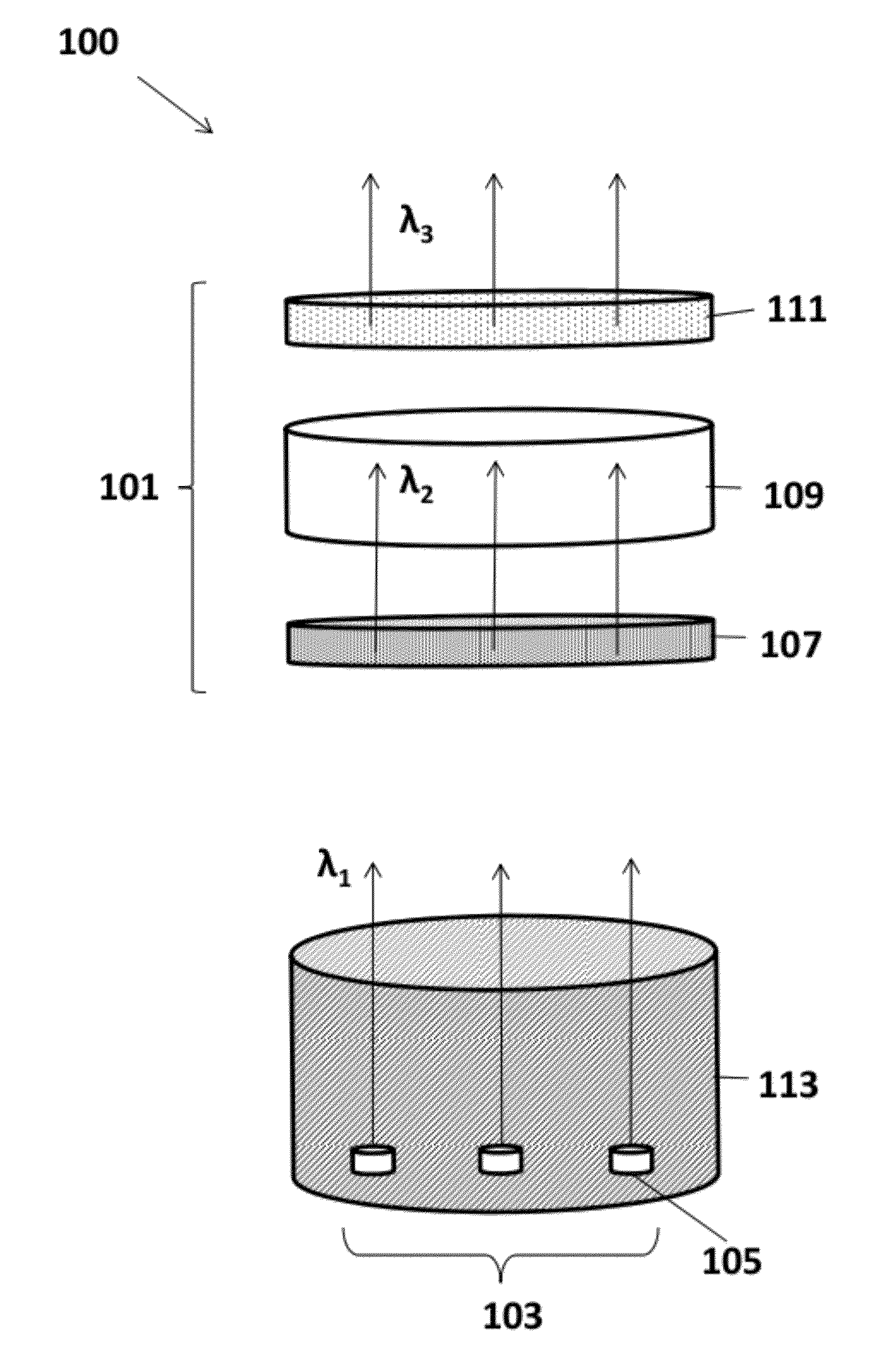 Light emitting device utilizing remote wavelength conversion with improved color characteristics