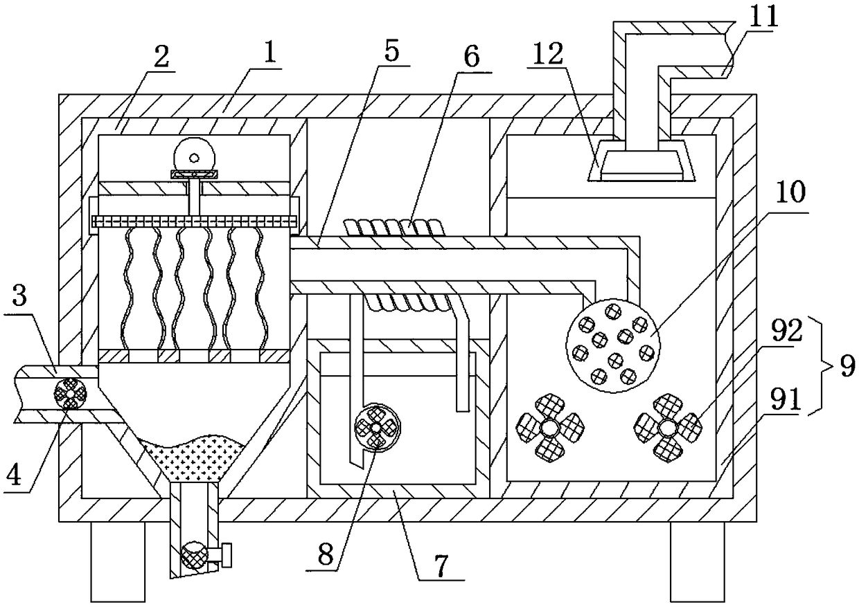 Fuel gas purification plant for pneumatic power generation by biomass in the countryside