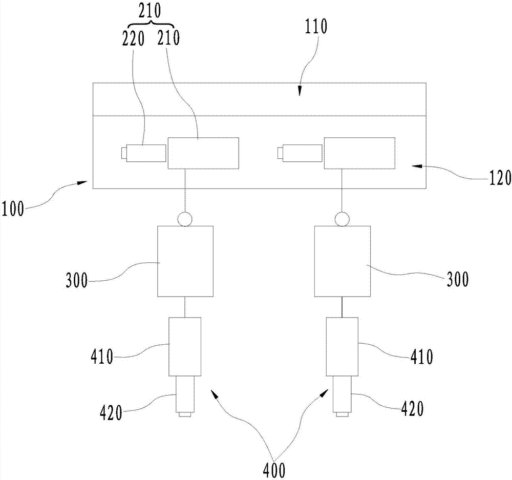 Gas and steam combined cycle distributed energy station arrangement structure